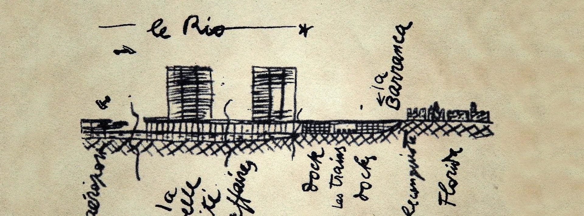 PLAN PARA BUENOS AIRES